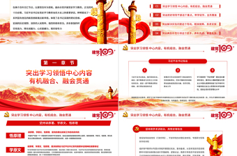 2021黨史學(xué)習(xí)教育部署要求PPT學(xué)黨史悟思想辦實(shí)事開(kāi)新局