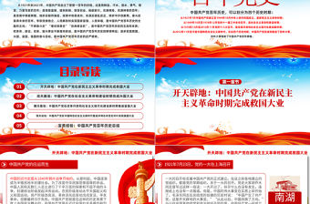 藍色大氣光輝百年黨史共產黨成立100周年專題黨課PPT