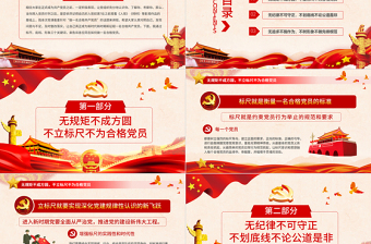 原創(chuàng)2021年七一黨課建黨100周年專題微黨課黨建黨政支部做新時代合格共產(chǎn)黨員PPT模板