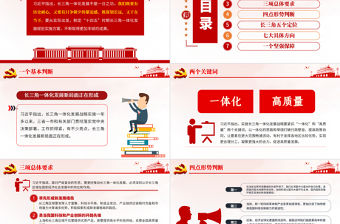 地域黨課之長三角一體化發展座談會總結歸納解讀PPT