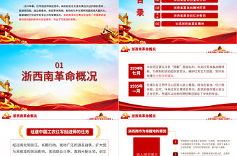 2021弘揚浙西南革命精神PPT學黨史悟思想辦實事開新局紅色精神系列黨課學習教育PPT模板