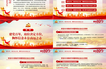 2021風雨蒼黃百年路高歌奮進新時代PPT七一建黨節熱烈慶祝中國共產黨成立100周年專題黨課