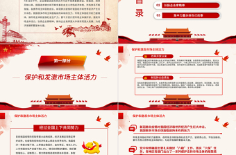 在企業(yè)家座談會(huì)上重要講話(huà)精神學(xué)習(xí)PPT模板
