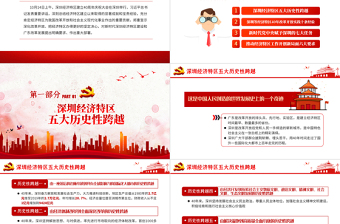 紅色質(zhì)感地域黨課之深圳經(jīng)濟(jì)特區(qū)建立40周年重要講話深圳黨課PPT模板