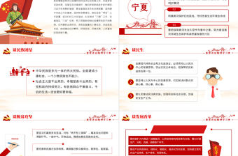 有關領導寧夏考察重要講話精神學習PPT