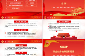 學習解讀中華人民共和國公職人員政務處分法ppt模板