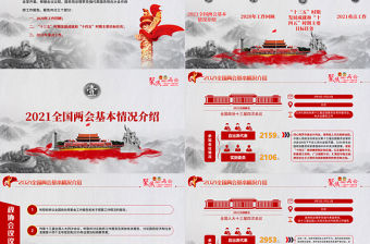 2021聚焦全國兩會貫徹落實政府工作報告黨課PPT