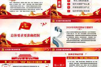 紅色大氣黨政風(fēng)村社區(qū)兩委換屆選舉工作