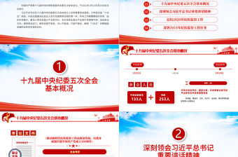 天藍黨建風十九屆中央紀律檢查委員會第五次全體會議公報PPT