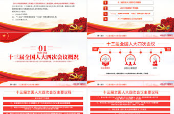 聚焦2021全國兩會學習貫徹落實政府工作報告黨建黨課PPT