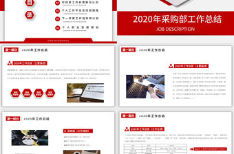 2021紅色大氣簡潔風采購部工作總結與工作計劃PPT模板