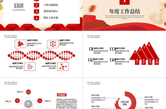 紅色大氣策劃部開門紅年終總結PPT模板