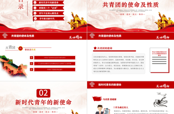 2021五四精神學(xué)習(xí)紀念五四運動青春跟黨走建功新時代PPT