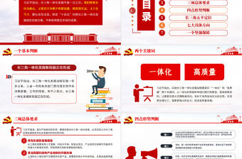 地域黨課之長三角一體化發展座談會總結歸納解讀PPT-