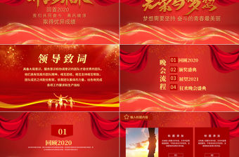 2021牛年元旦大紅色喜慶氣氛企業(yè)年會(huì)頒獎(jiǎng)典禮