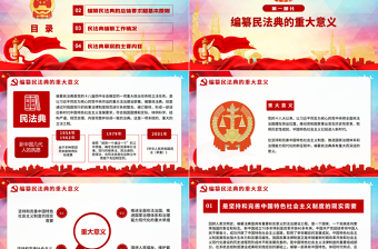 中華人民共和國(guó)民法典草案解讀黨課PPT