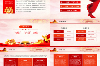 六穩(wěn)六保黨課PPT