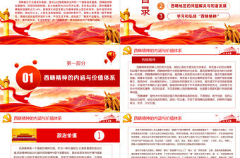 大氣簡約弘揚新時代西疇精神黨課PPT