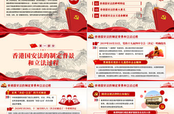 學習《香港特別行政區維護國家安全法》PPT模板