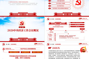 藍色大氣2020中央經濟工作會議精神和2021年中國經濟工作重點內容解讀黨課PPT