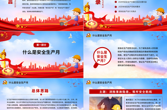 原創(chuàng)2020年安全生產(chǎn)月安全生產(chǎn)萬里行安全教育培訓(xùn)PPT