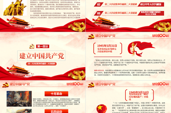 紅色簡約黨政風(fēng)建黨100周年從百年歷史看黨的初心和使命七一建黨節(jié)黨課PPT