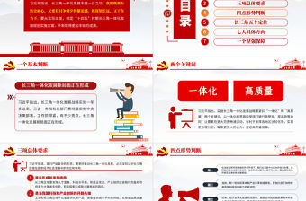 地域黨課之長三角一體化發展座談會總結歸納解讀PPT