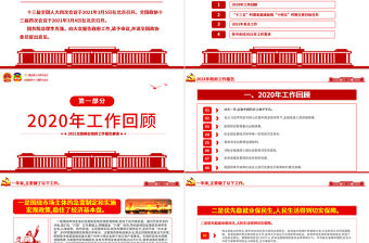 紅色簡約2021年全國兩會政府工作報告學習解讀PPT