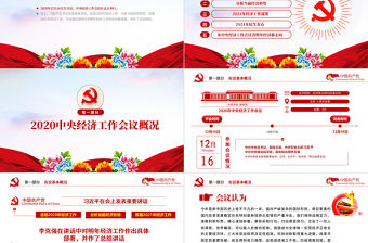 大氣漸變黨政風學習2021中央經(jīng)濟工作會議精神專題黨課PPT