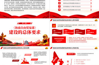 學(xué)習(xí)解讀海南自由貿(mào)易港建設(shè)總體方案PPT模板-含講稿