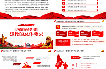 學(xué)習(xí)解讀海南自由貿(mào)易港建設(shè)總體方案PPT模板-含講稿