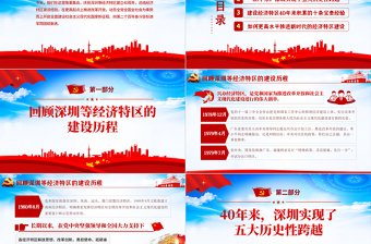 大氣黨建風地域黨課之深圳經(jīng)濟特區(qū)建立40周年慶祝大會PPT