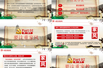“廉政文化月”爭當(dāng)培育良好家風(fēng)的表率PPT模板