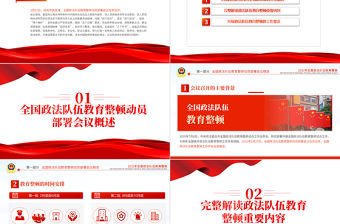 2021年全國政法隊伍教育整頓動員部署會議解讀學習PPT模板