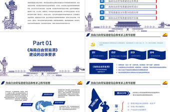 全面學(xué)習(xí)解讀海南自由貿(mào)易港建設(shè)總體方案PPT模板