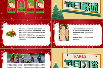 2020紅色圣誕節快樂通用PPT模板