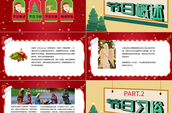 2020紅色圣誕節(jié)快樂通用PPT模板