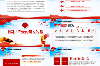 2021感受覺(jué)醒年代PPT建黨一百周年黨史學(xué)習(xí)教育黨政知識(shí)專題輔導(dǎo)