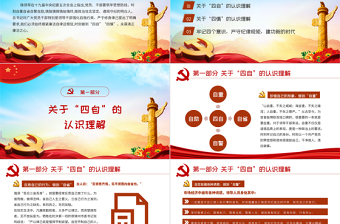 2021堅持四自四慎嚴(yán)守紀(jì)律規(guī)矩PPT黨政風(fēng)廉政建設(shè)黨課課件