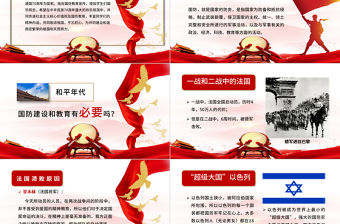 國防教育主題班會PPT模板