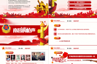 2020年紀念八一建軍節(jié)國防教育八一知識解放軍部隊知識PPT模板