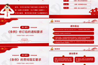 簡約大氣黨政風認真遵照執(zhí)行統(tǒng)一戰(zhàn)線工作條則ppt