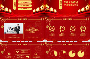 紅色中國風贏戰2021年終總結PPT模板