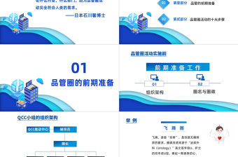 2021品管圈培訓PPT藍色流體剪紙風品管圈十大步驟課件