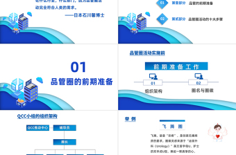 2021品管圈培訓(xùn)PPT藍(lán)色流體剪紙風(fēng)品管圈十大步驟課件