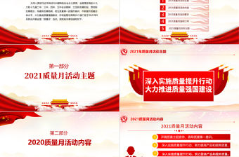 2021年全國質量月深入實施質量提升行動，大力推進質量強國建設PPT