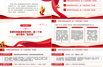 2021講政治重廉潔守紀律PPT做一名紀檢監察鐵軍的“急先鋒”紀律黨課課件