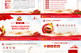 2021關(guān)于百年大黨領(lǐng)導(dǎo)力的思考建黨100周年支部黨史黨課學(xué)習(xí)教育微黨課PPT