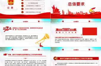 2021關于新時代加強和改進思想政治工作的意見PPT