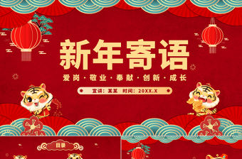 2022虎年新年寄語PPT紅色中國風(fēng)愛崗敬業(yè)奉獻(xiàn)創(chuàng)新成長模板